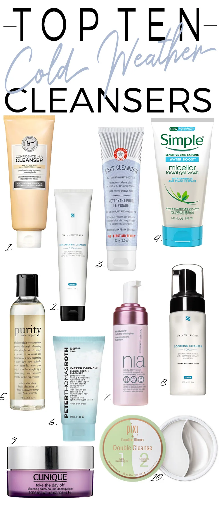 Top 10 Cold Weather Cleansers.