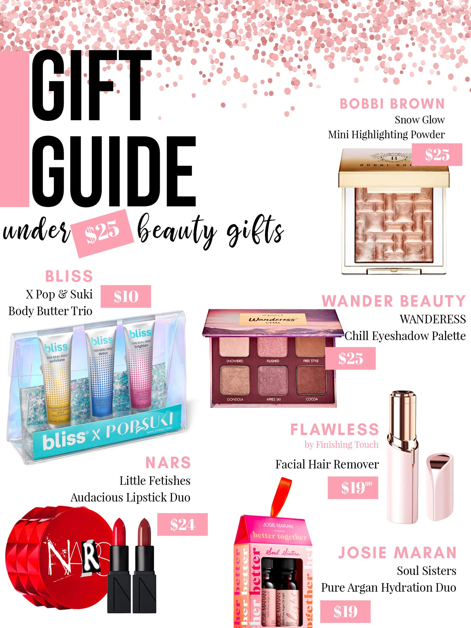 Holiday Gift Guide: 25 Beauty Gifts Under $25
