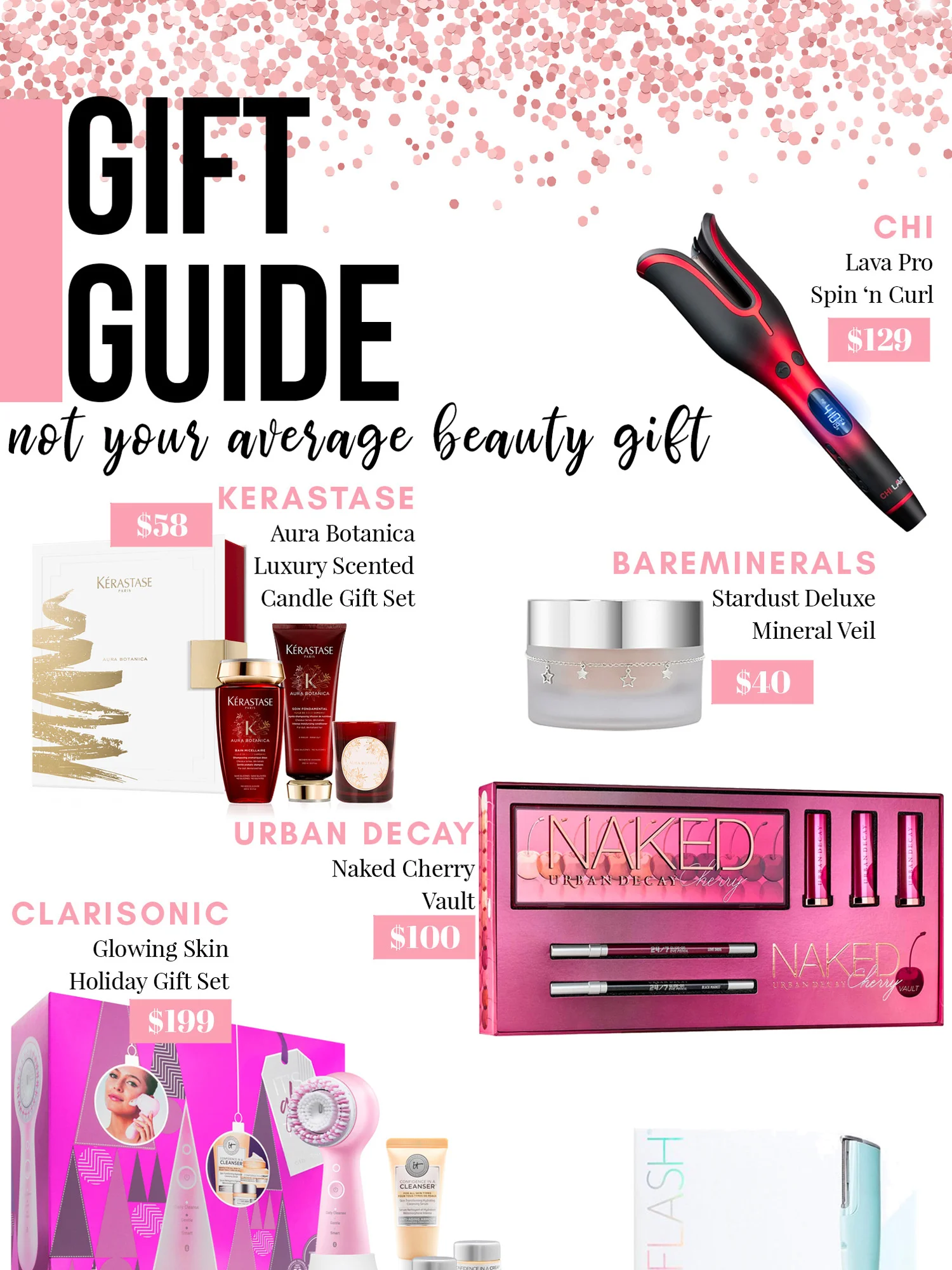 Holiday Gift Guide: Not Your Average Beauty Gift