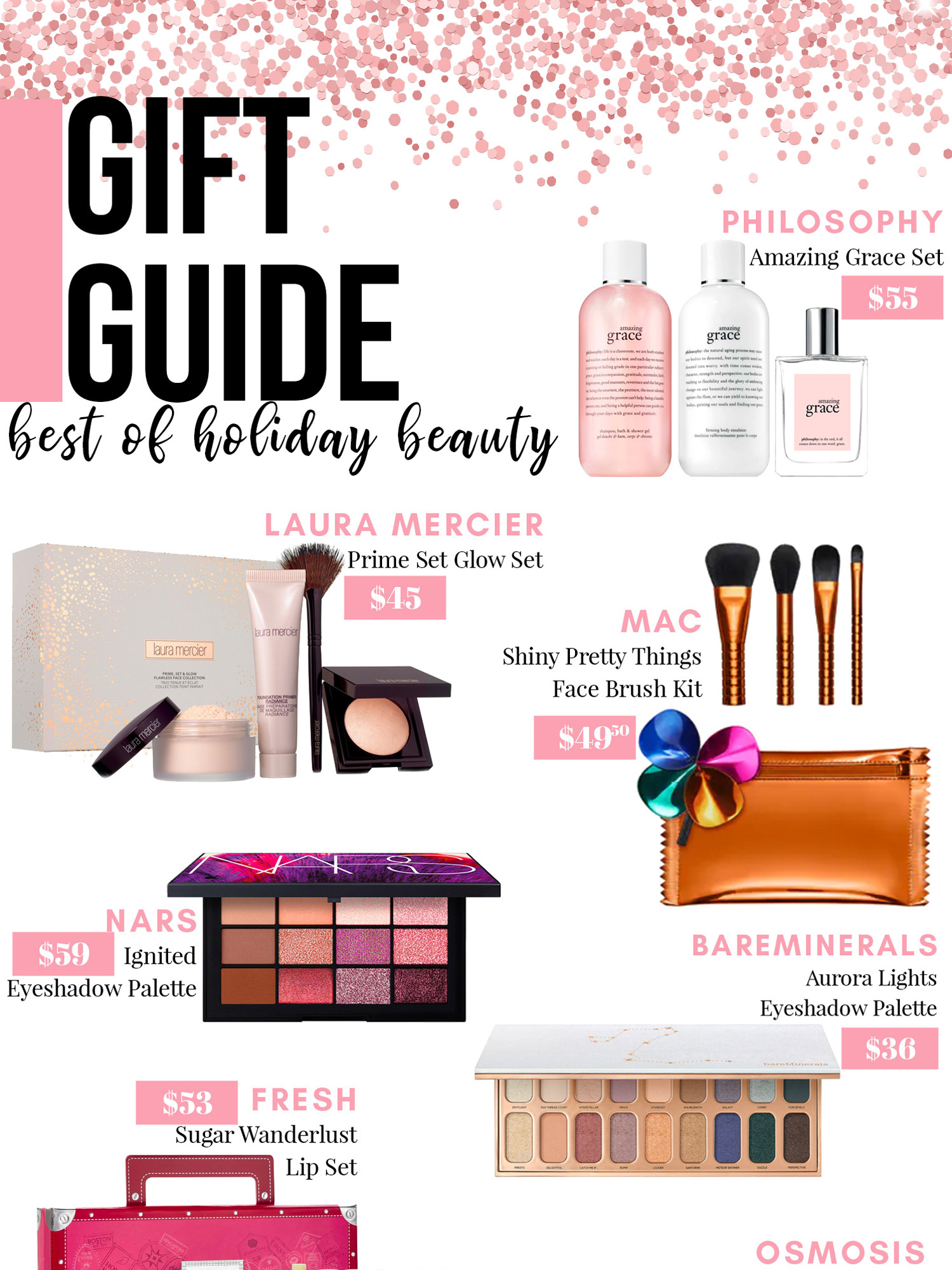Holiday Gift Guide: Best of Holiday Beauty