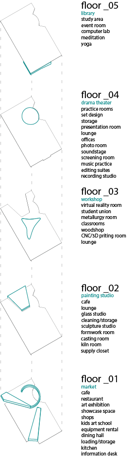 15_05_02_ProgramAxonometric.png