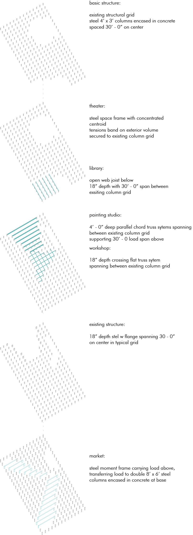 15_05_04_StructuralAxonometric.png