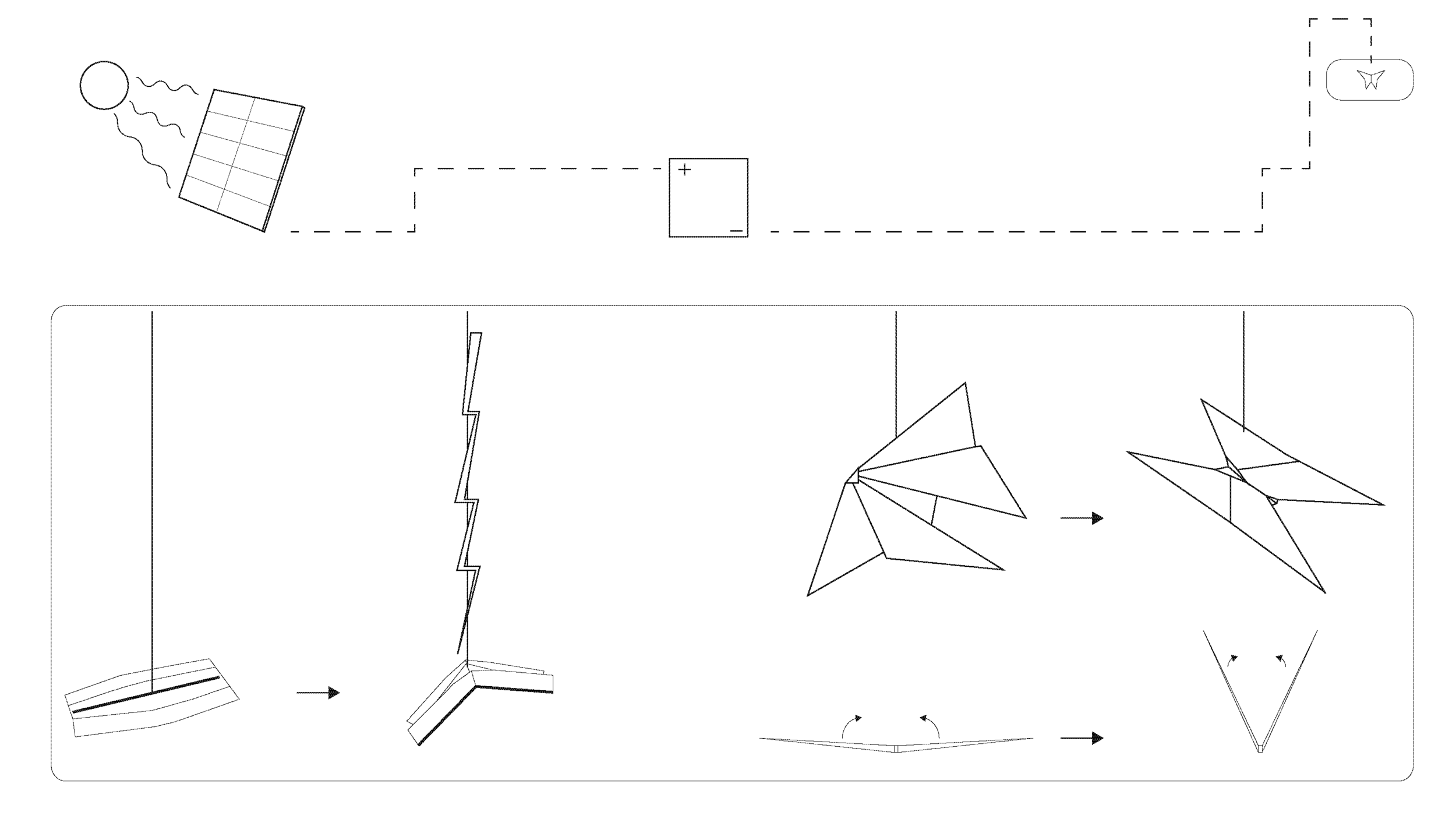 Dynalloy Diagram.png