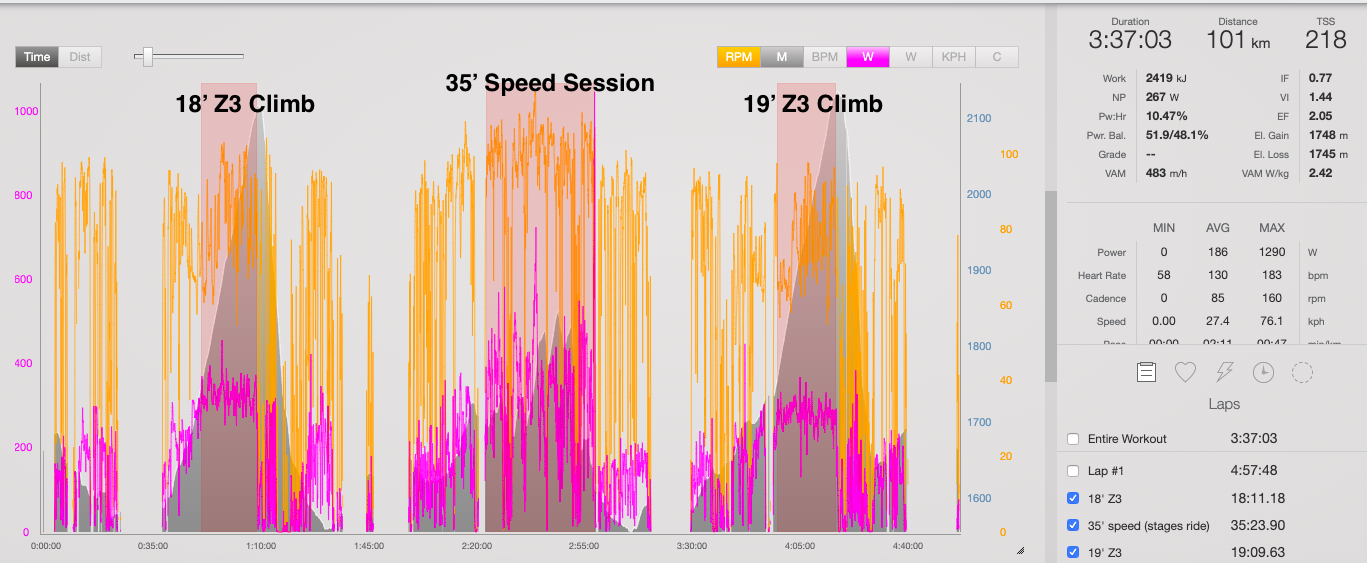 Tempo - Speed - Tempo.png