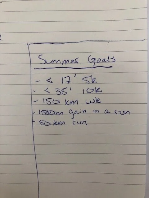 A Coach's Athletic Goals