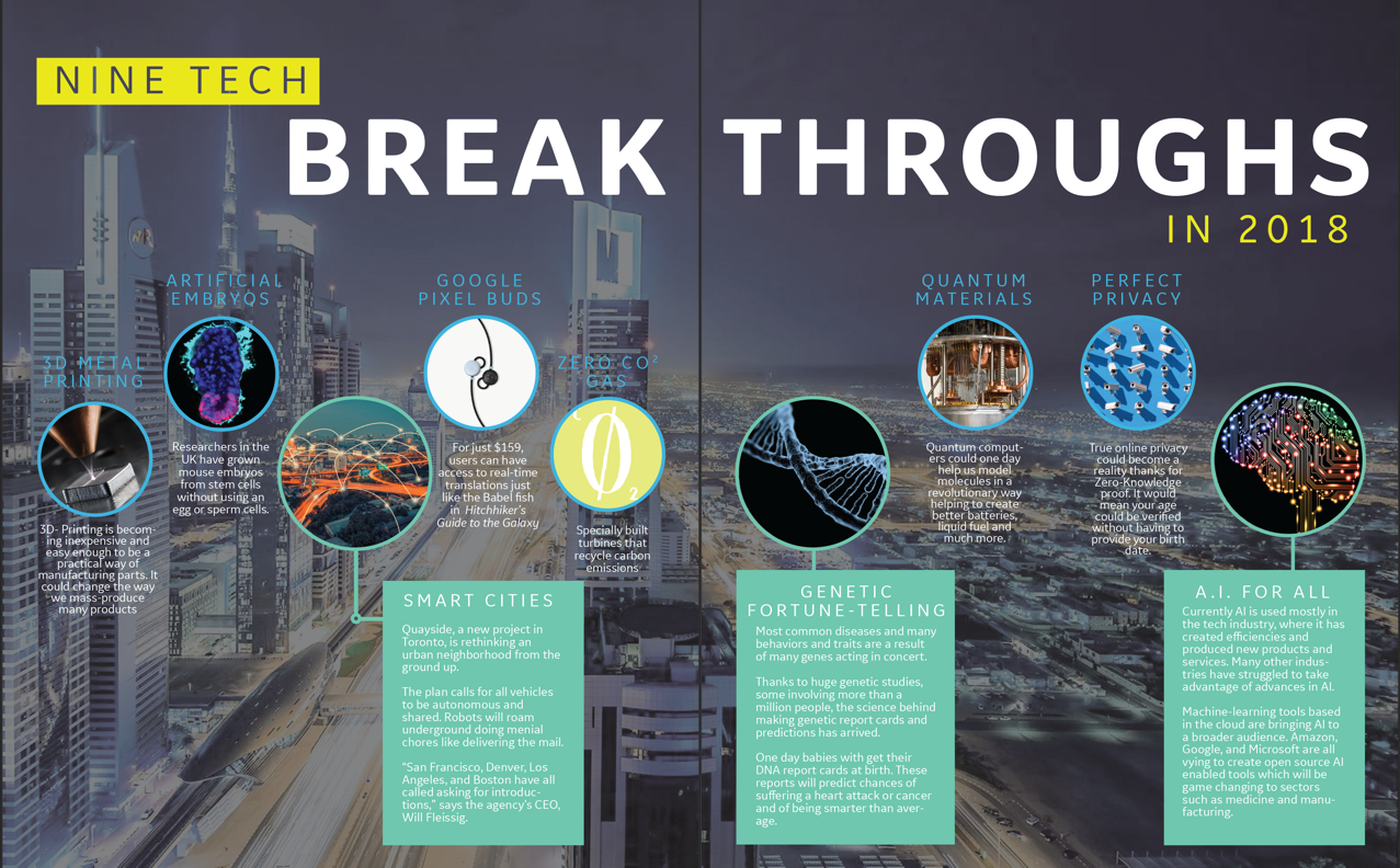 Girls Who Code Spread.png