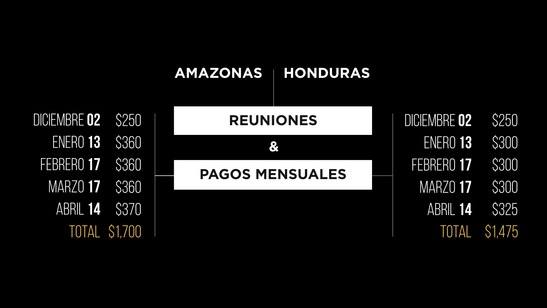 HC Reunion 2 2019.016.jpeg