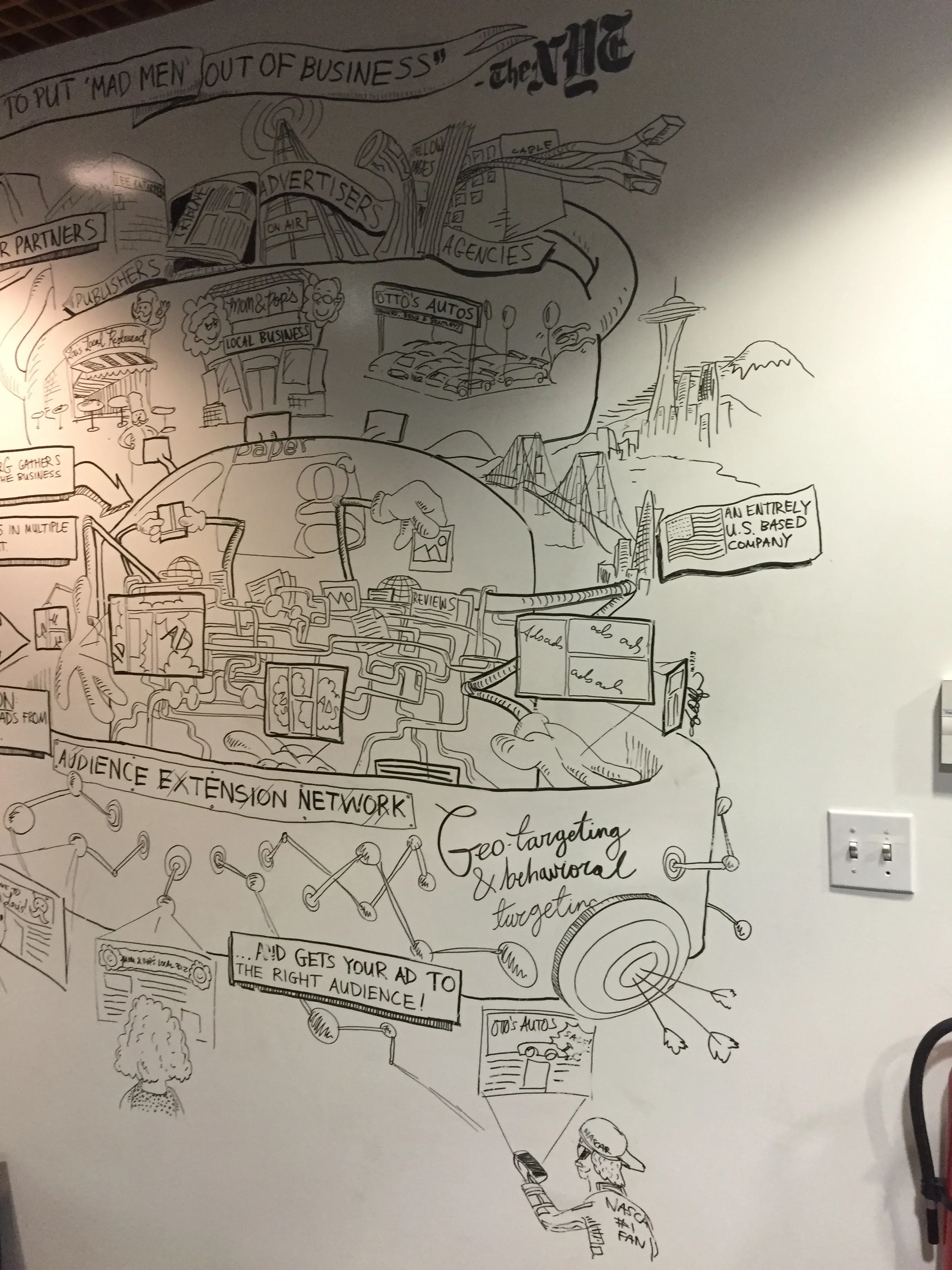 ad tech machine, 2013