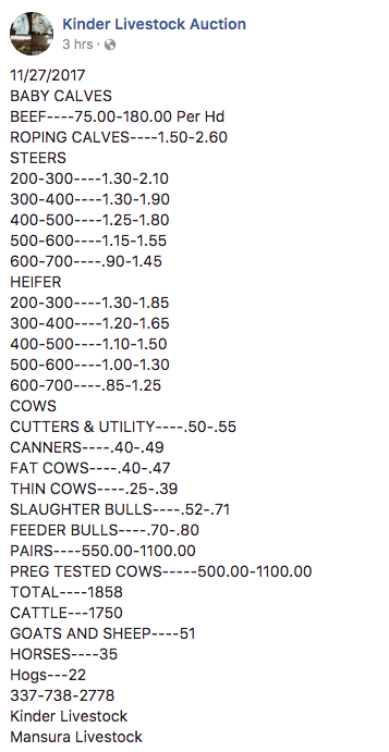 Kinder Livestock Auction.png