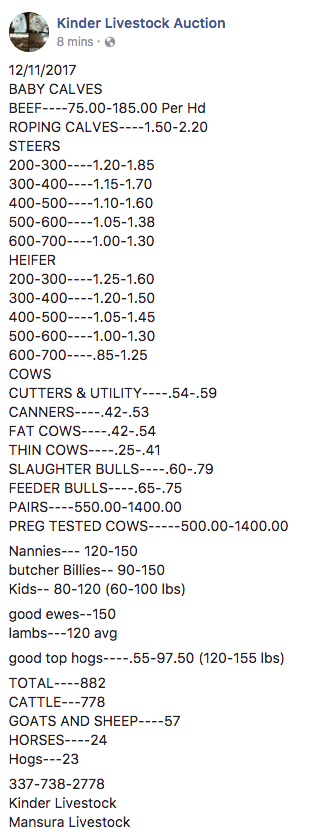 Kinder Livestock Auction