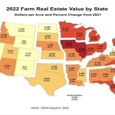 What Is An Acre Worth In The Midsouth?