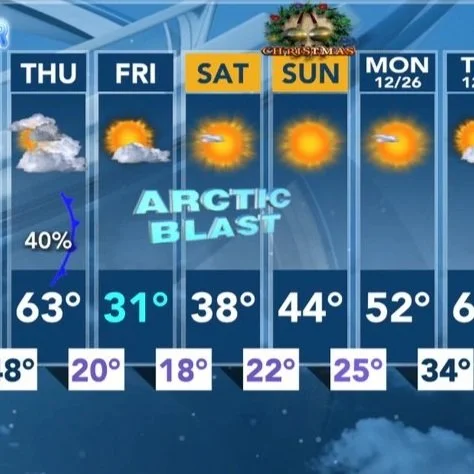 Rain to Start the Week; Arctic Blast to End It