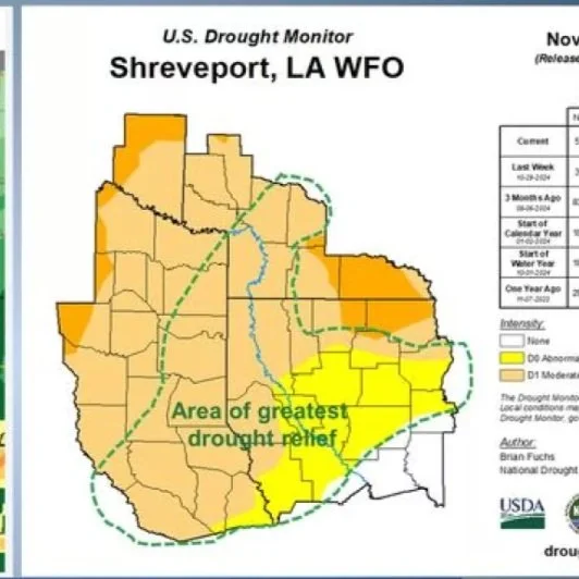 Recent Rainfall Provides Drought Relief in Parts of Arkansas, Louisiana &amp; Texas