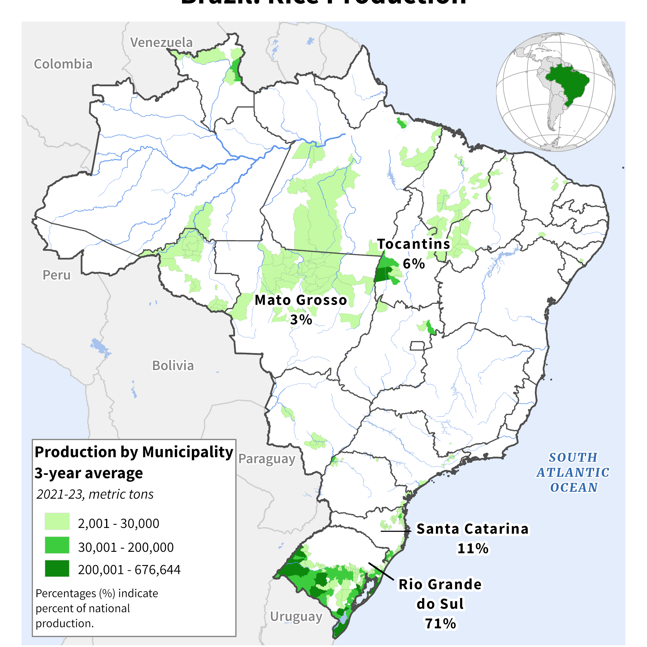 USA Rice &amp; Brazil  Rice Industry Sharing Trade Concerns Over India