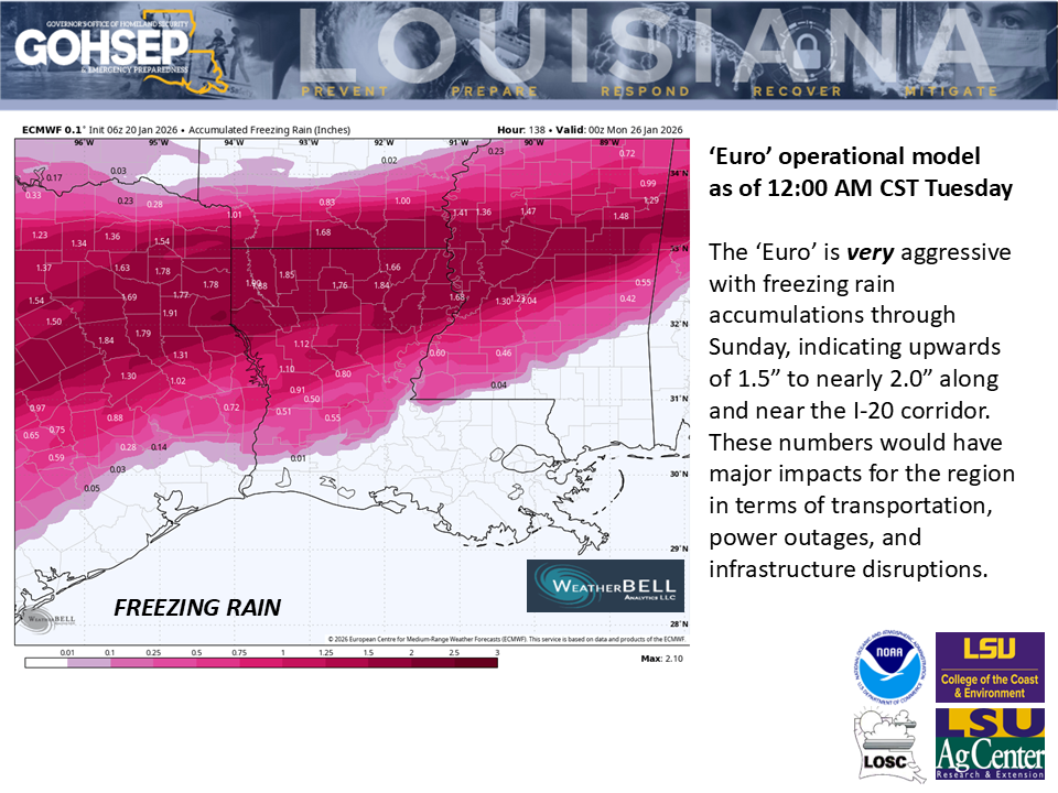 Weekend Winter Weather Threat 