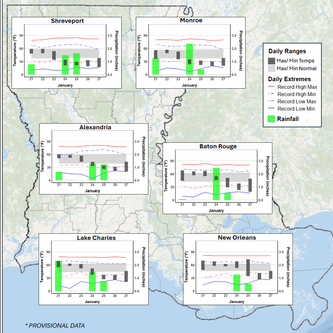 Louisiana Weekly Climate Summary -  January 21 – January 27, 2026