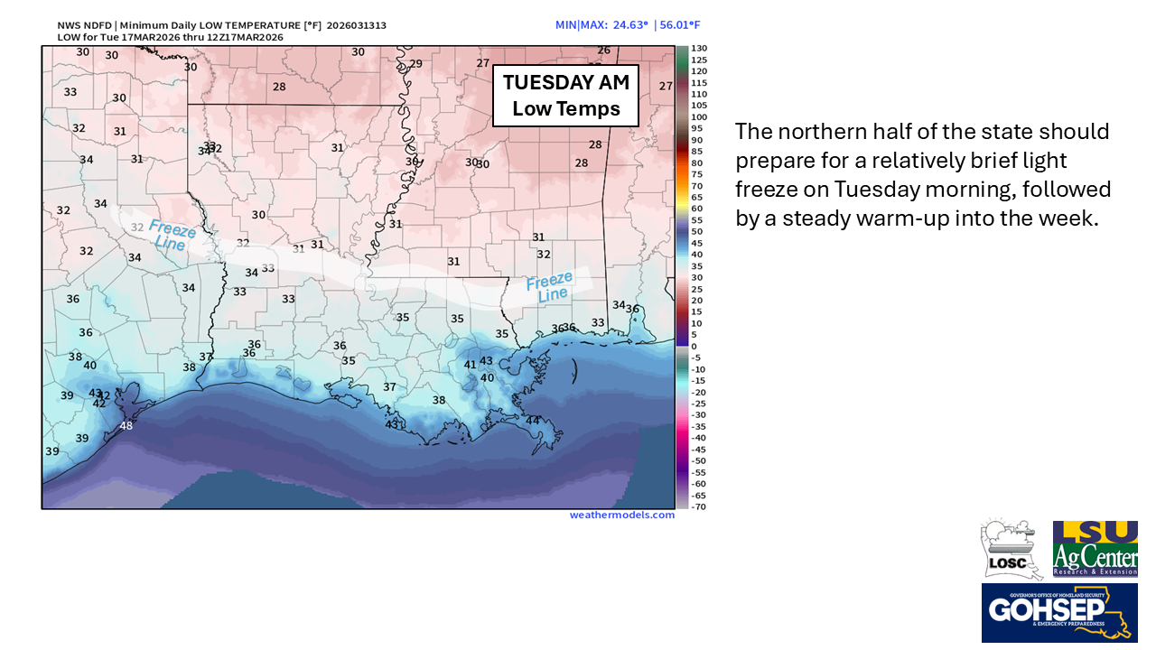 Prepping for a Late Weekend Cold Front