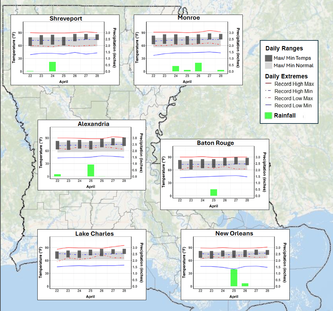 Louisiana Weekly Climate Summary - April 22–28, 2026 