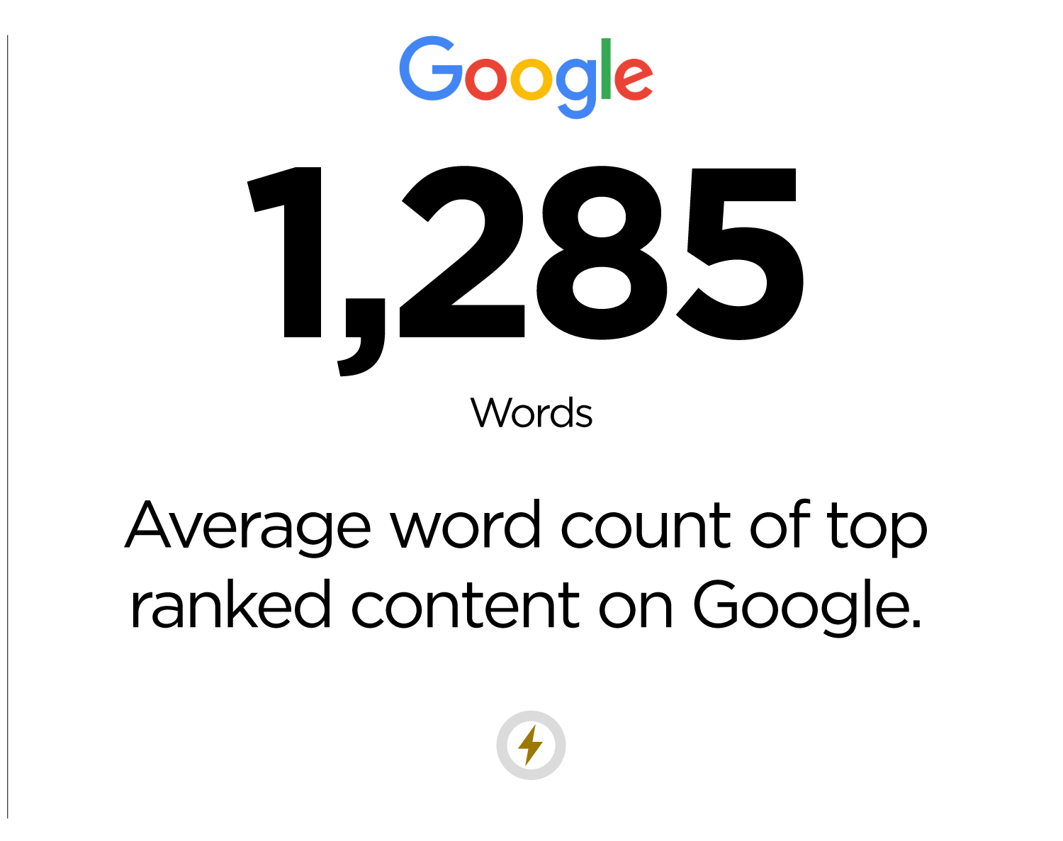 google-stat-average-word-count-google.png