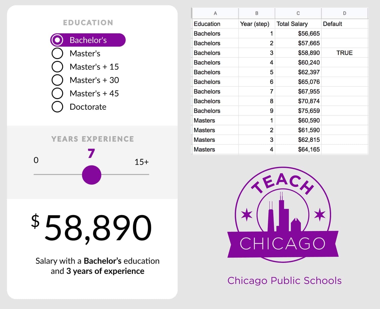 cps.jpg