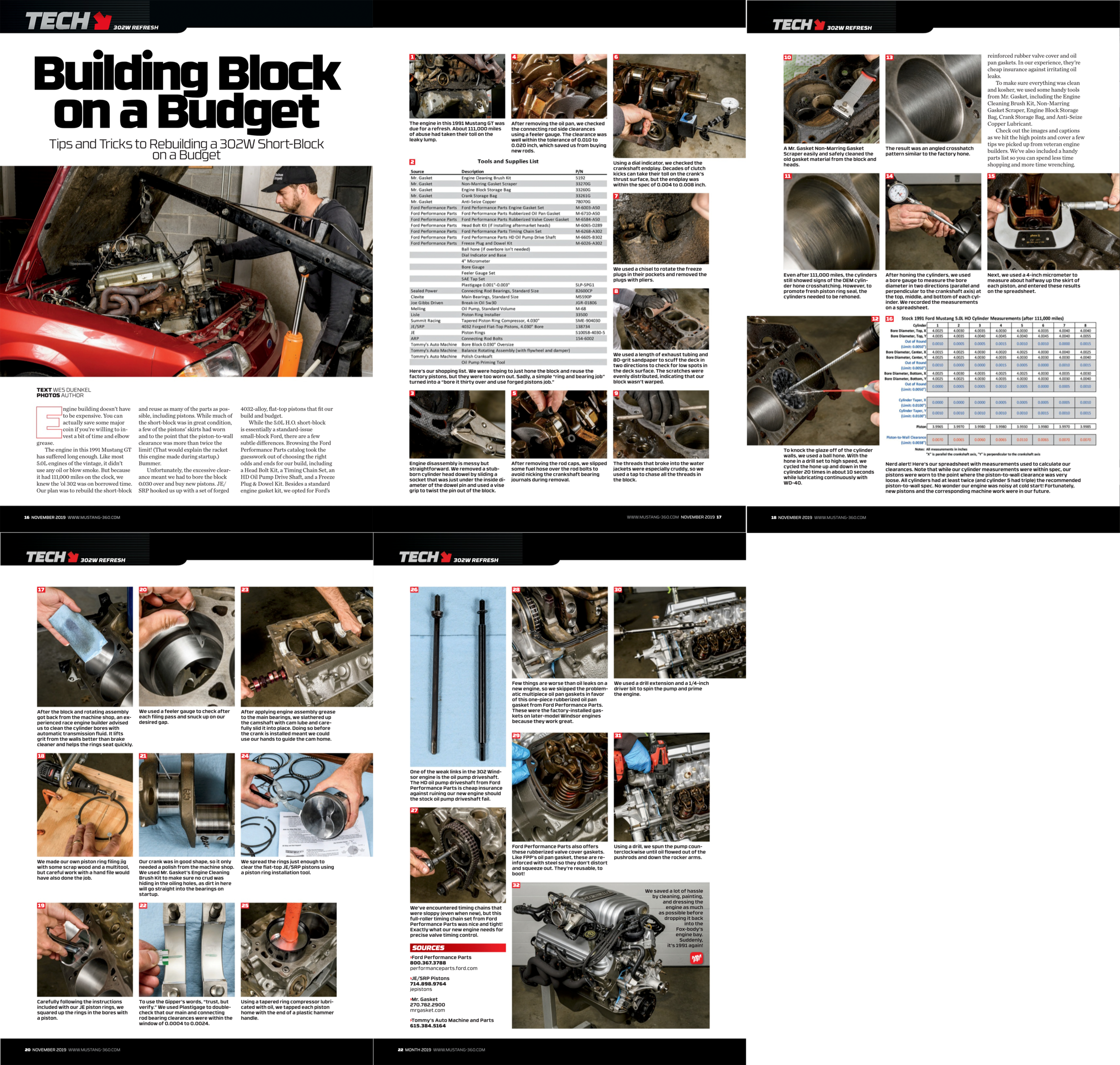 mmff_2019november_302rebuild.png
