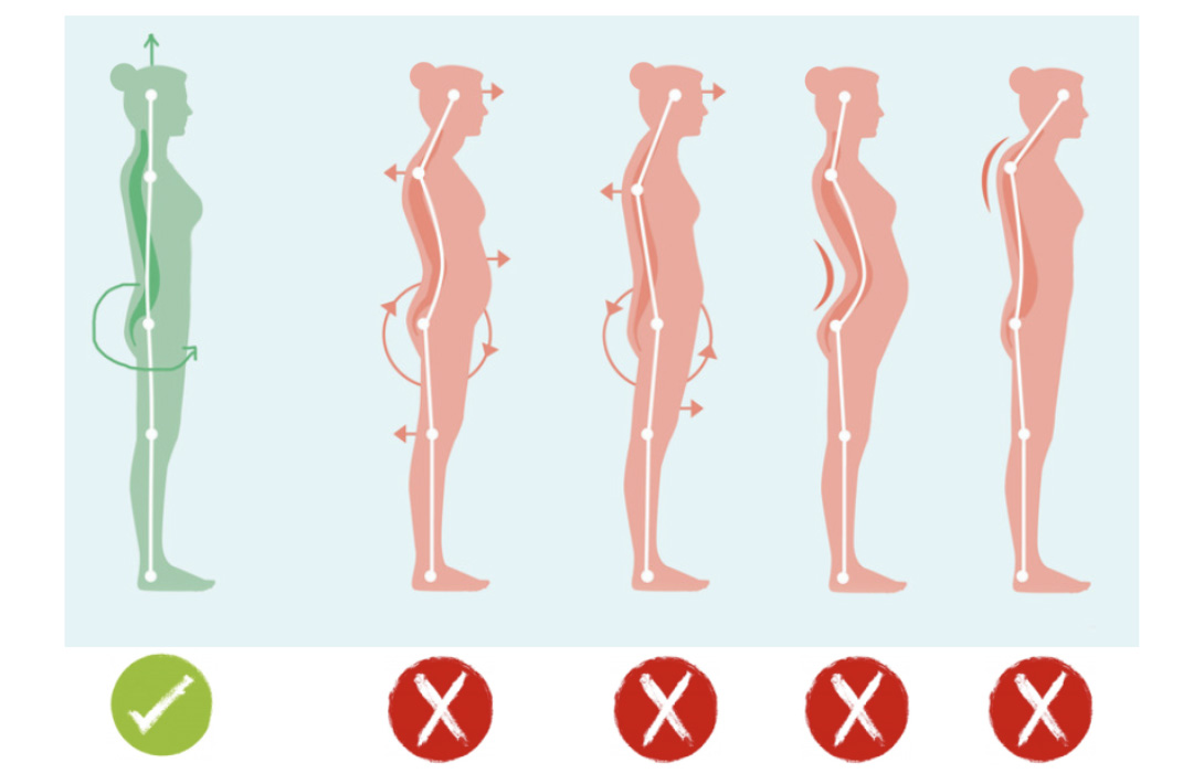 How to Straighten Female Posture: Correct Form Tips for Moms