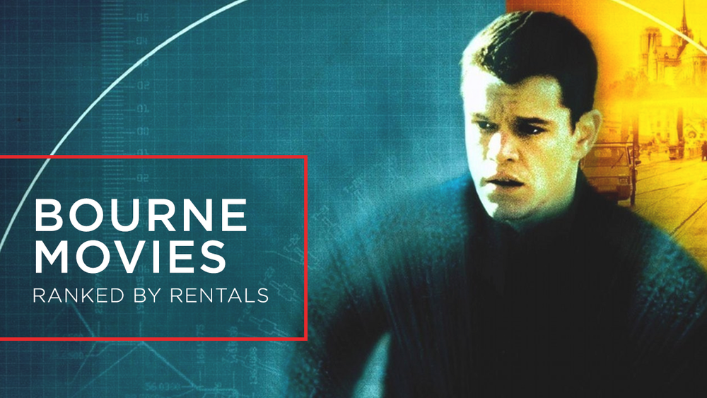 What Is the Bourne Legacy? (2012)