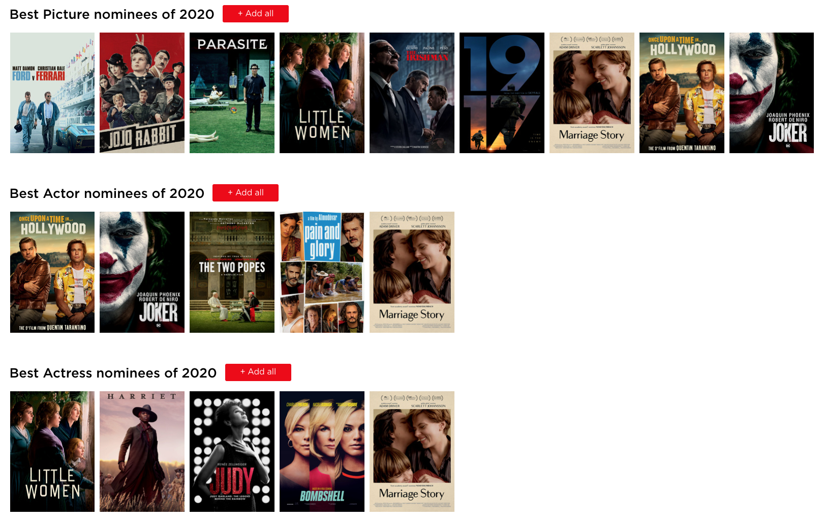 2020 Academy Award Nominations Netflix Dvd Blog