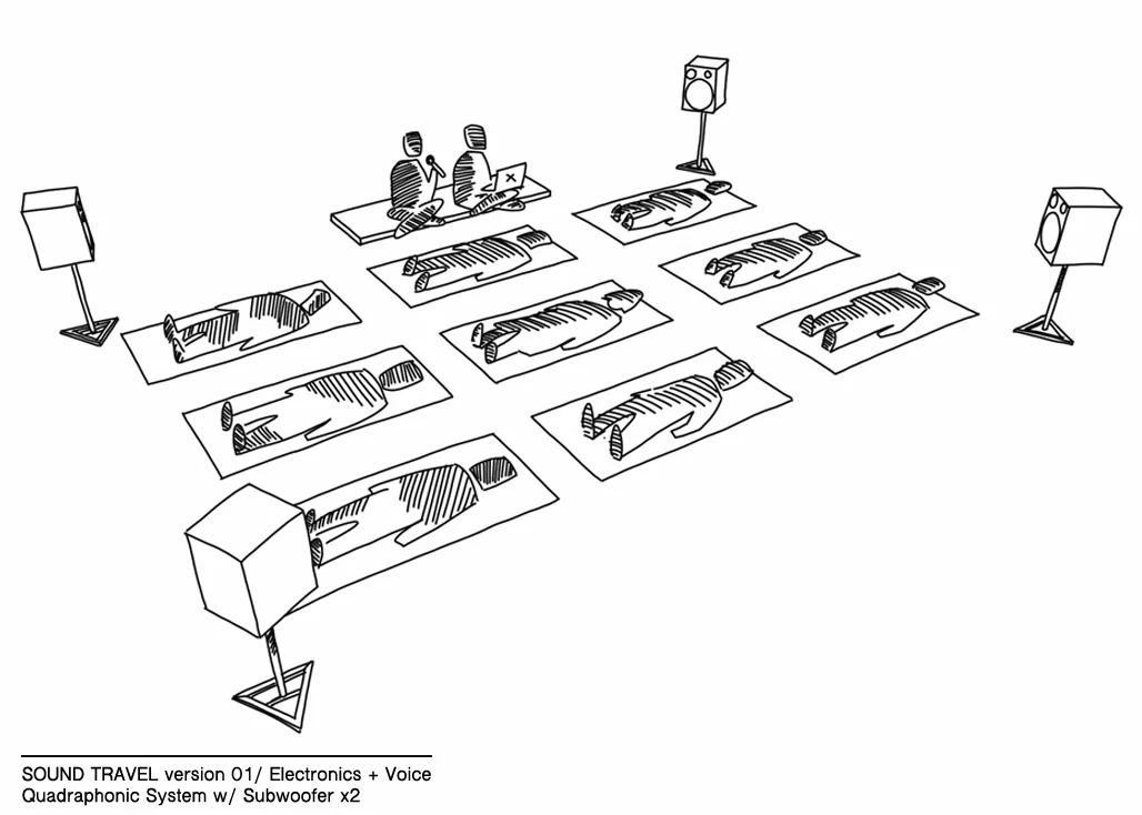 sound-travel-SCHEMA-draw.jpg