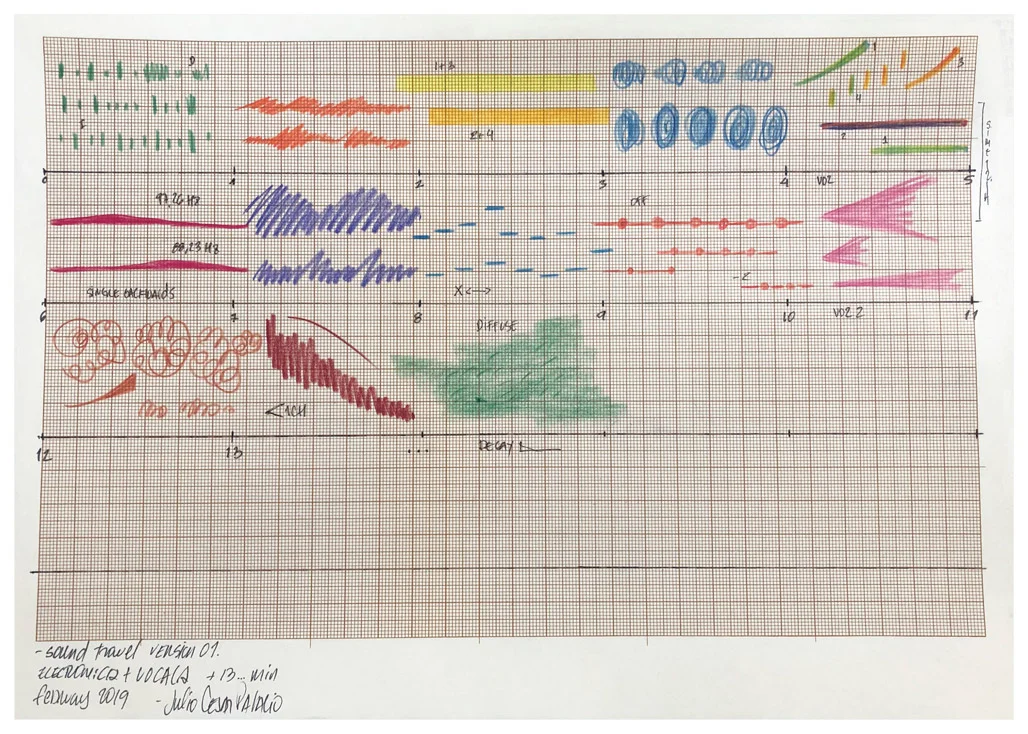 Score for Sound Travel V01 / Studio piece with Live vocals - 14 min.