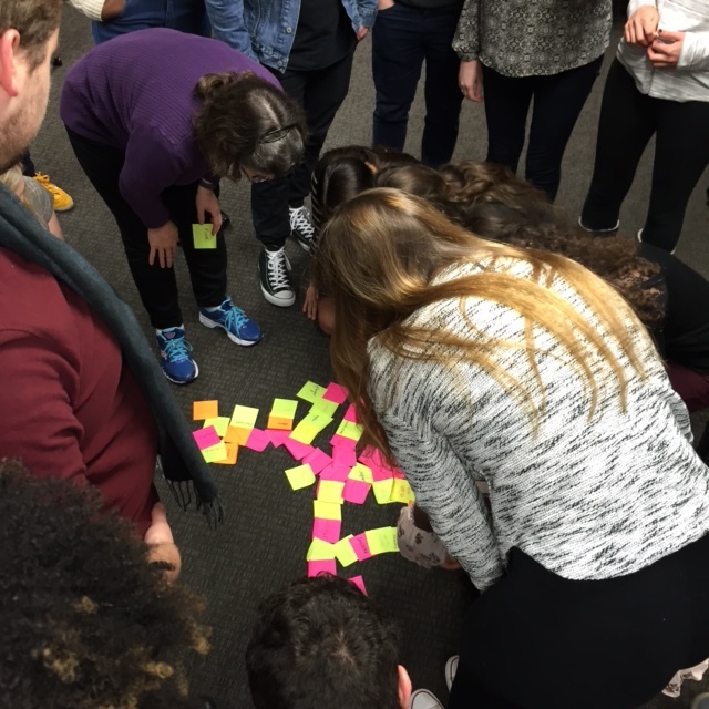 Looking at a visual representation of characteristics that people see or think about us.