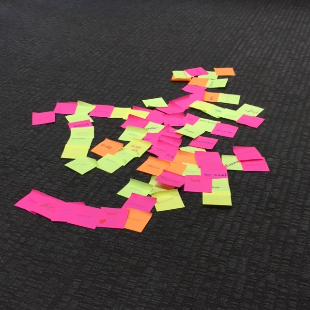 Closer image of the visual representations of characteristics. How are we linked together?