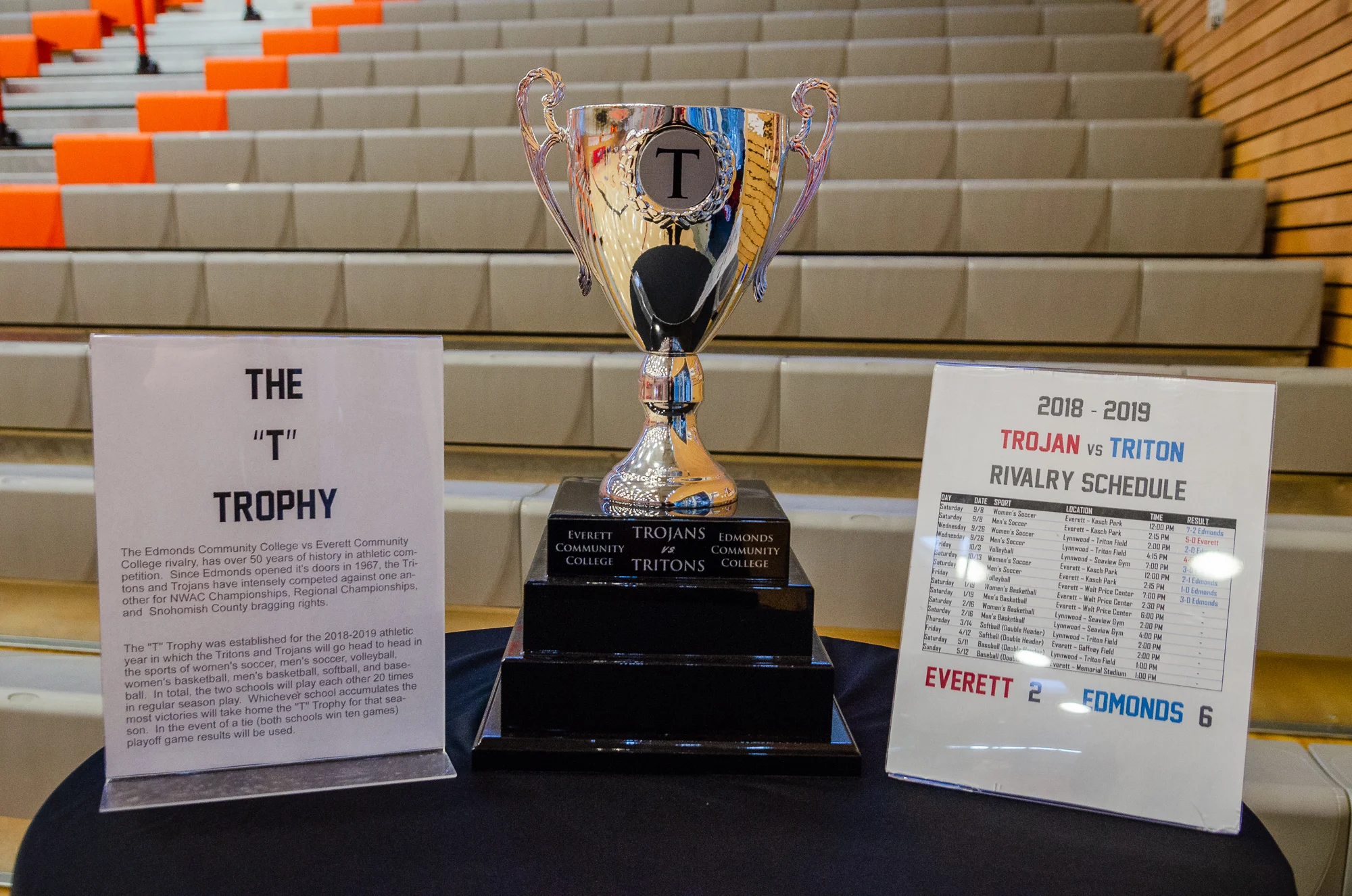 The hardware // Courtesy Simon Krane