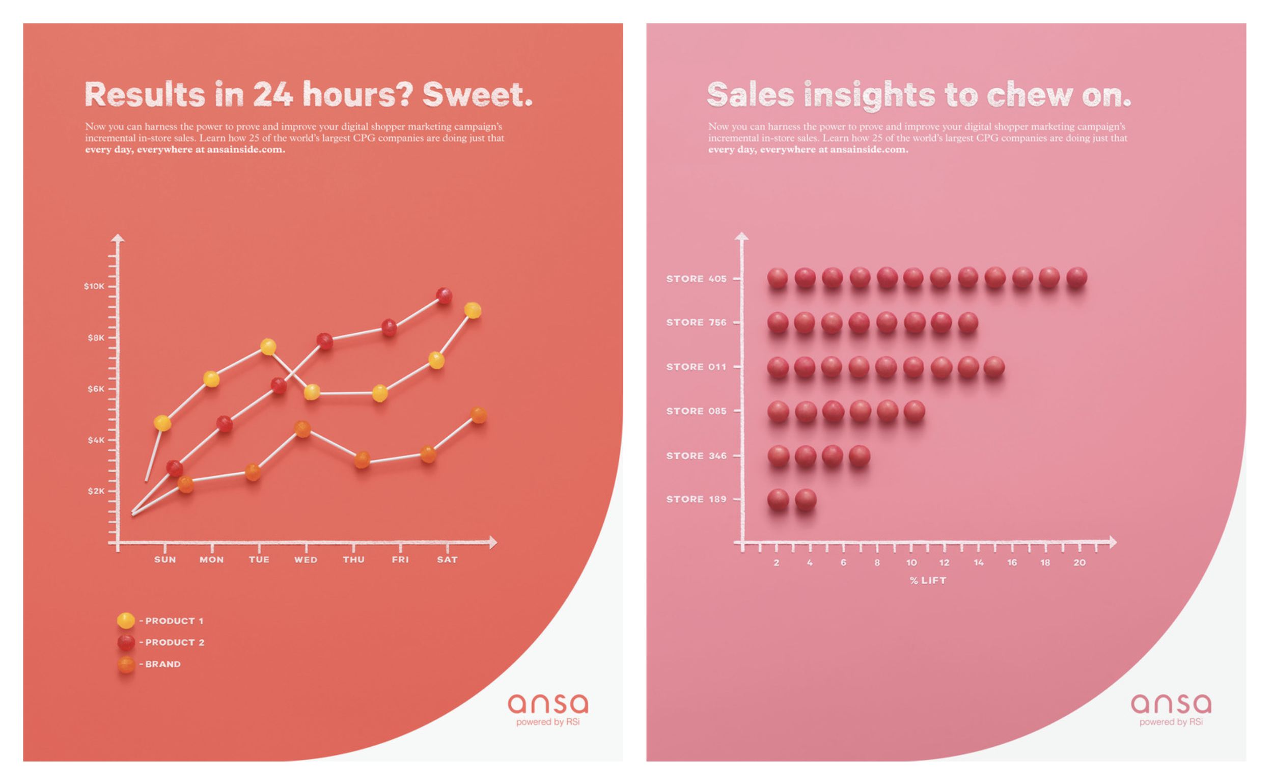 Ansa - The Sweet Taste of Proof