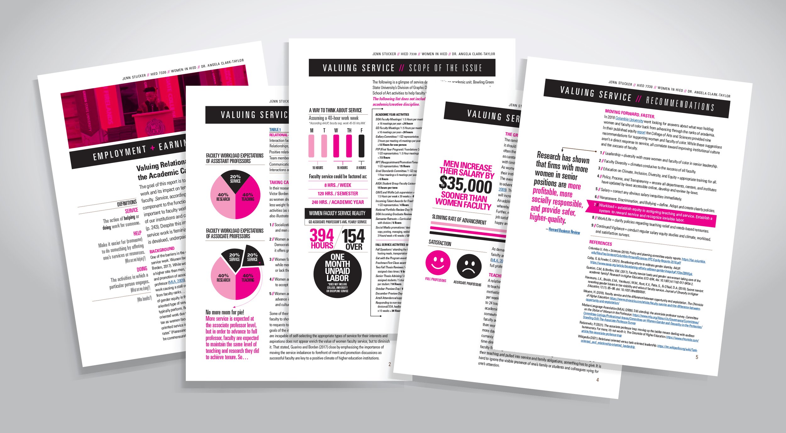   Valuing Relational-Oriented Service in the Academic Careers of Women Faculty  Report / Course work HIED 7330 Women In Higher Education // Summer 2021  