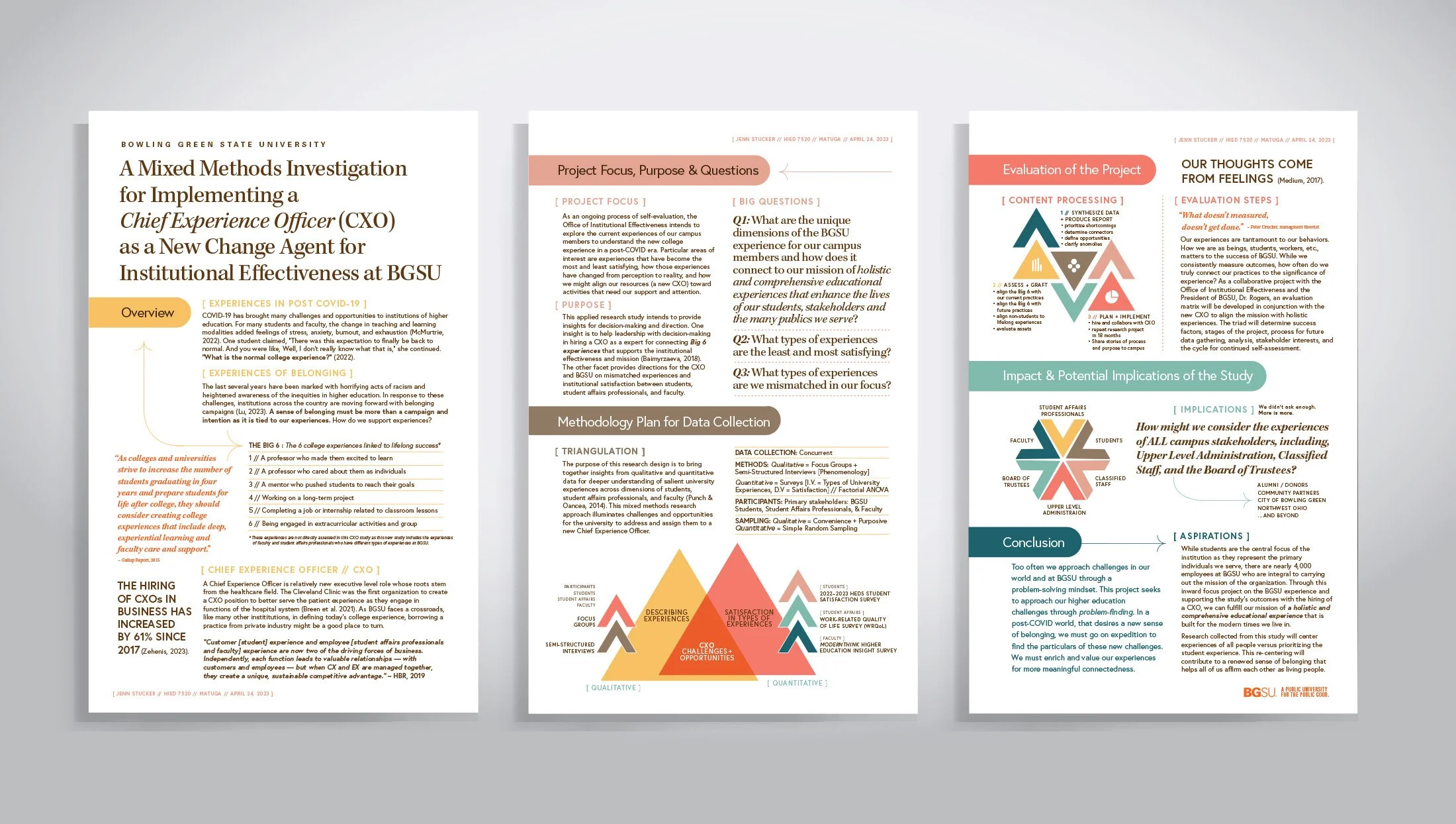   A Mixed Methods Investigation for Implementing a Chief Experience Officer (CXO) as a New Change Agent for Institutional Effectiveness at BGSU /   Course work HIED 7520 Applied Inquiry // Spring 2023 