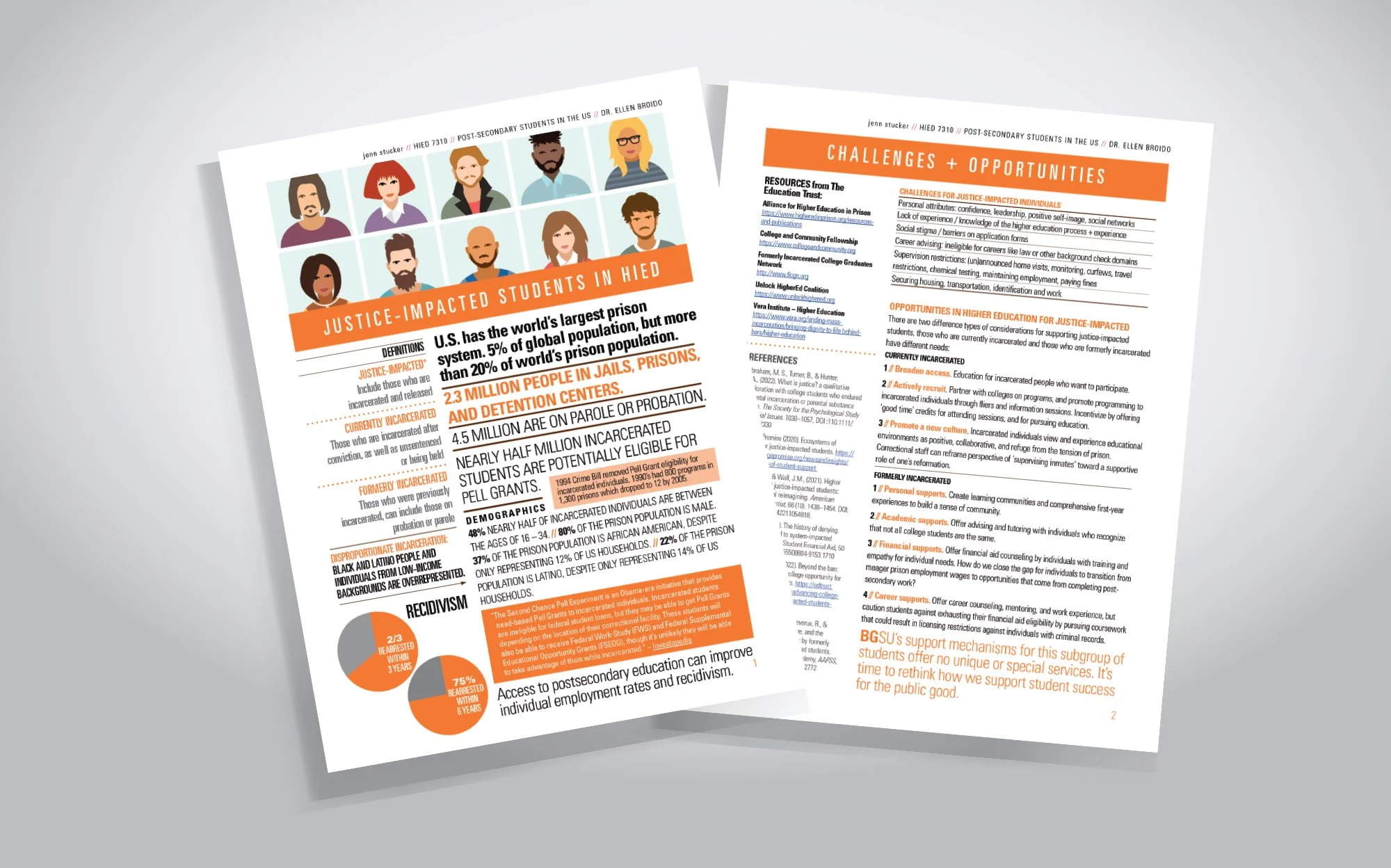   Justice-Impacted Students in HIED  supplemental handout to accompany slide presentation / Course work HIED 7130 Post-Secondary Students in the US // Spring 2023 