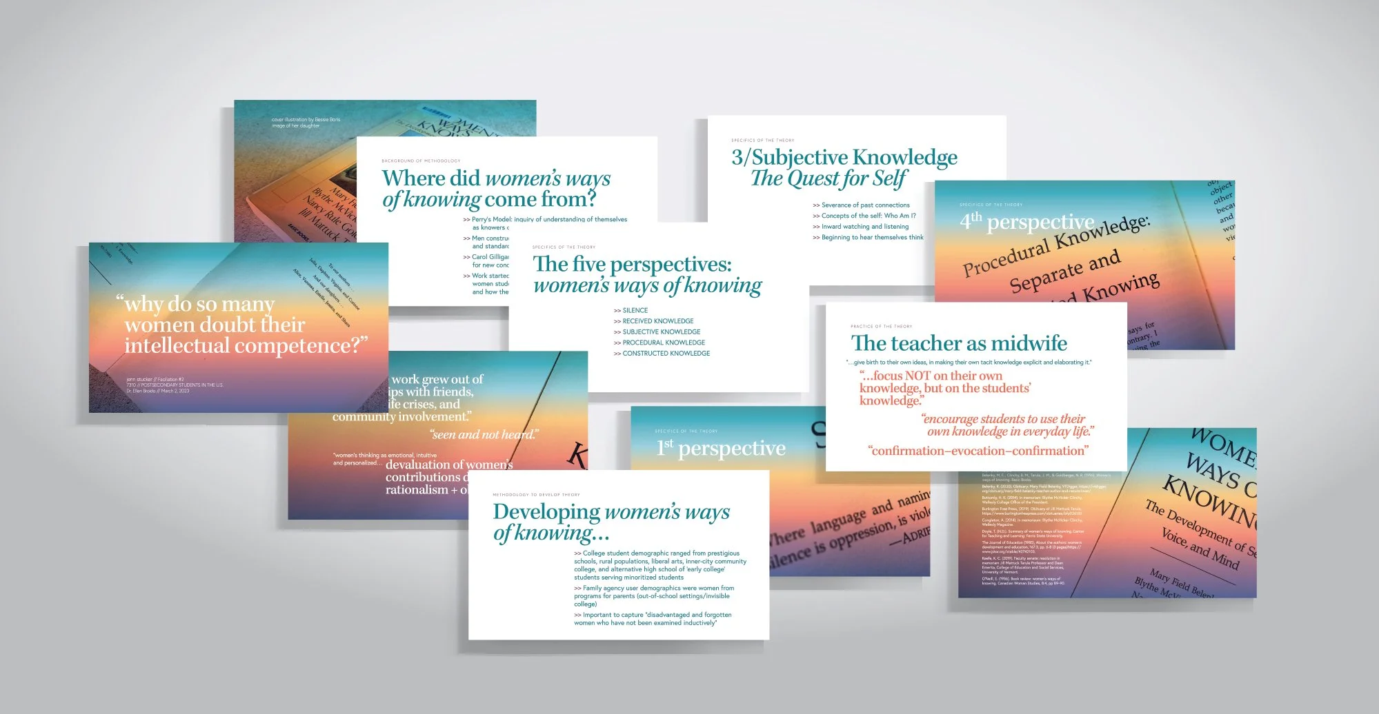  Excerpts from  Women's Ways of Knowing: The Development of Self, Voice and Mind  presentation, book review, and conversation facilitation / Course work HIED 7130 Post-Secondary Students in the US // Spring 2023 