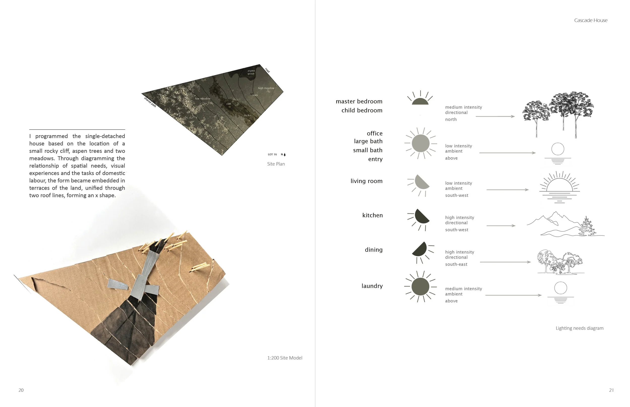 Morgan Melenka_Portfolio11.jpg