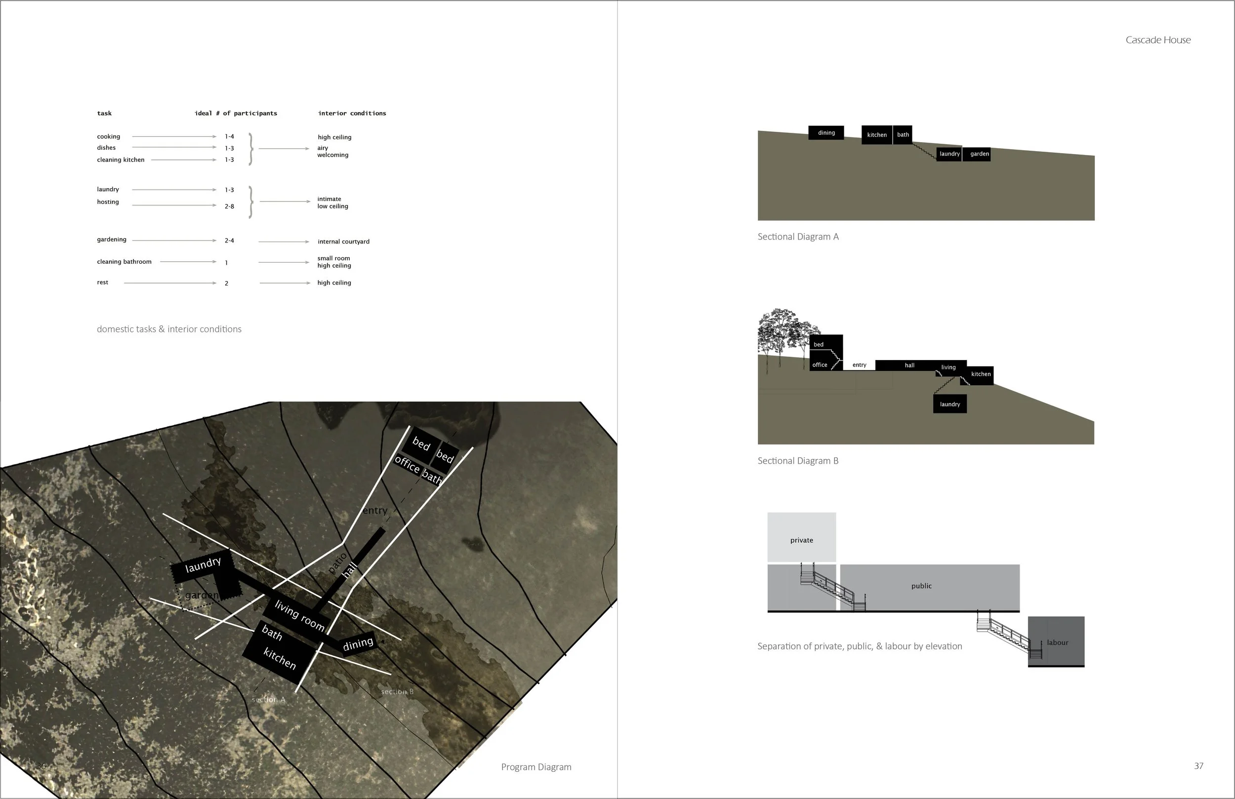 Morgan Melenka_Portfolio_April2619.jpg