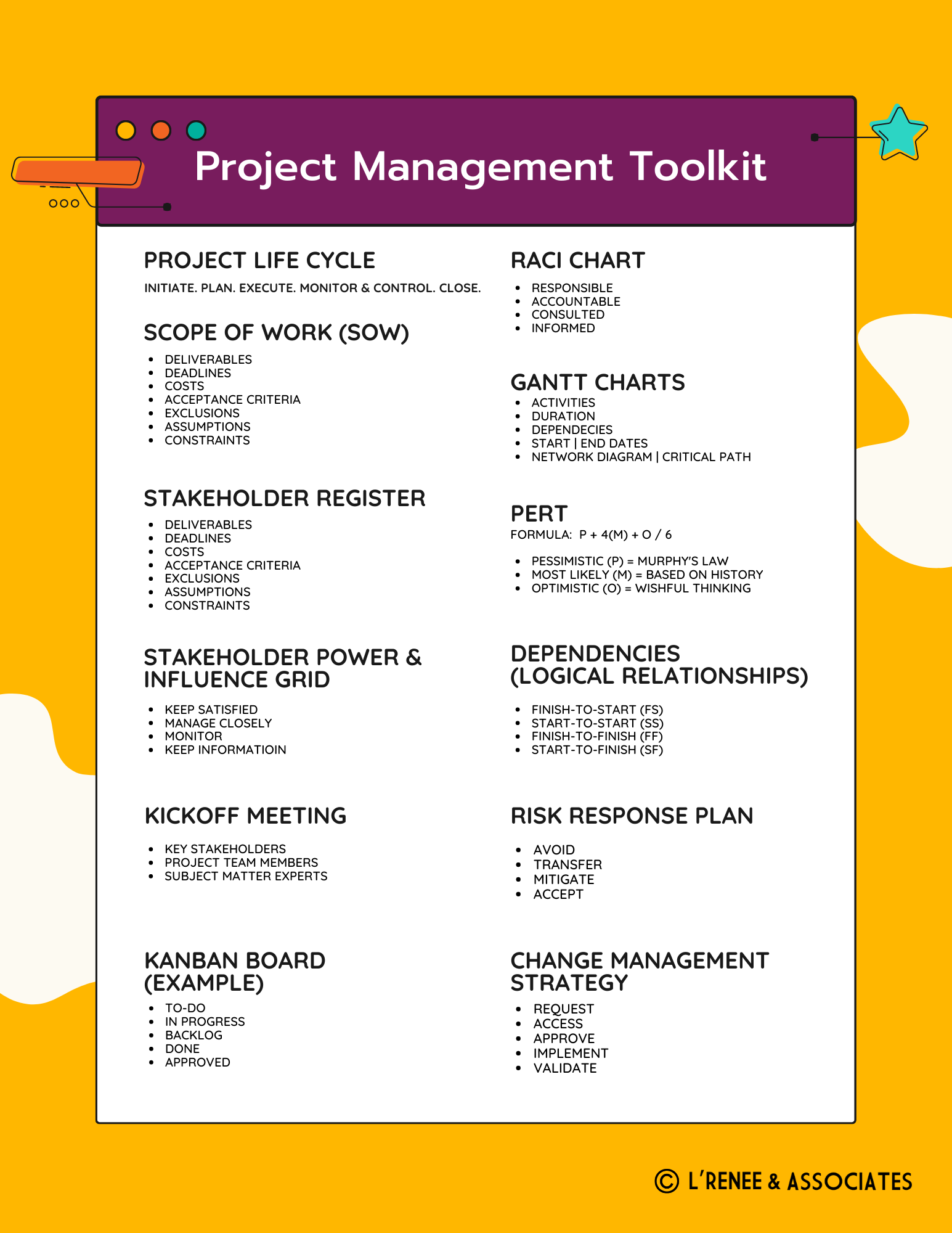 Project Management Toolkit (Cheat Sheet).png