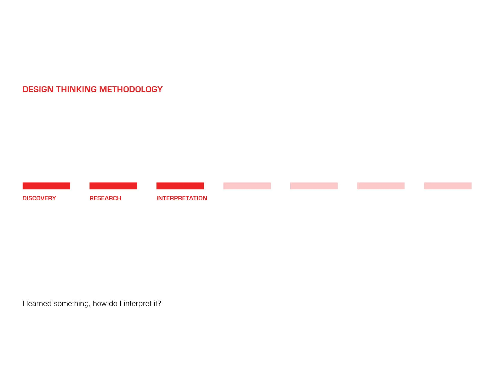 Design Thinking3.jpg