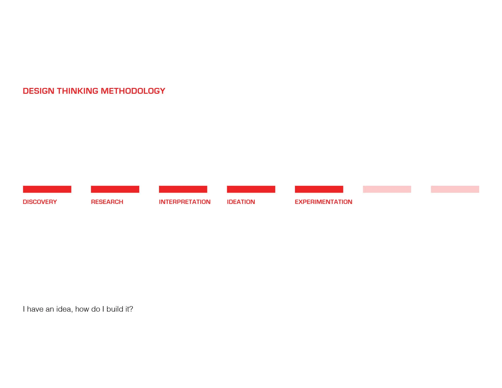 Design Thinking5.jpg