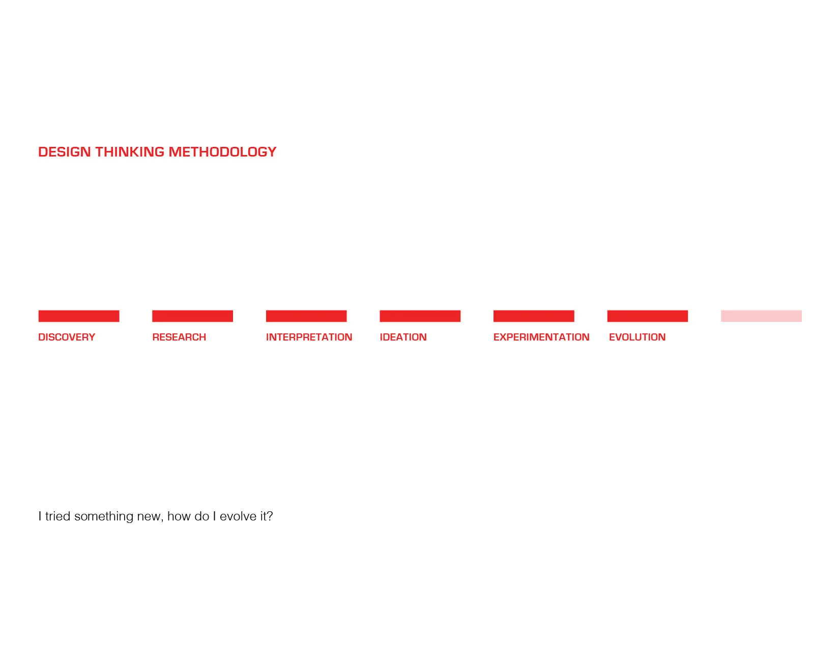 Design Thinking6.jpg