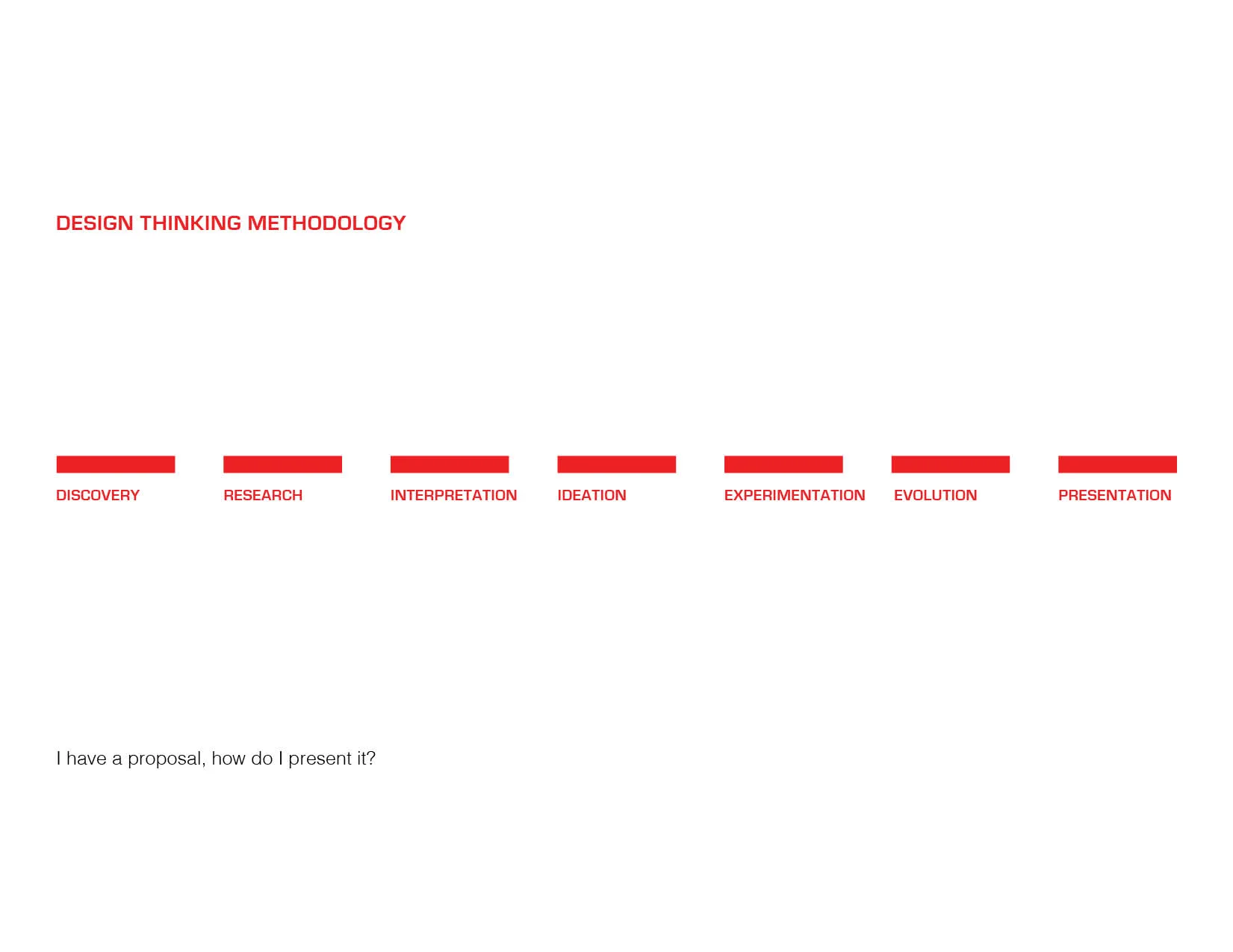 Design Thinking7.jpg