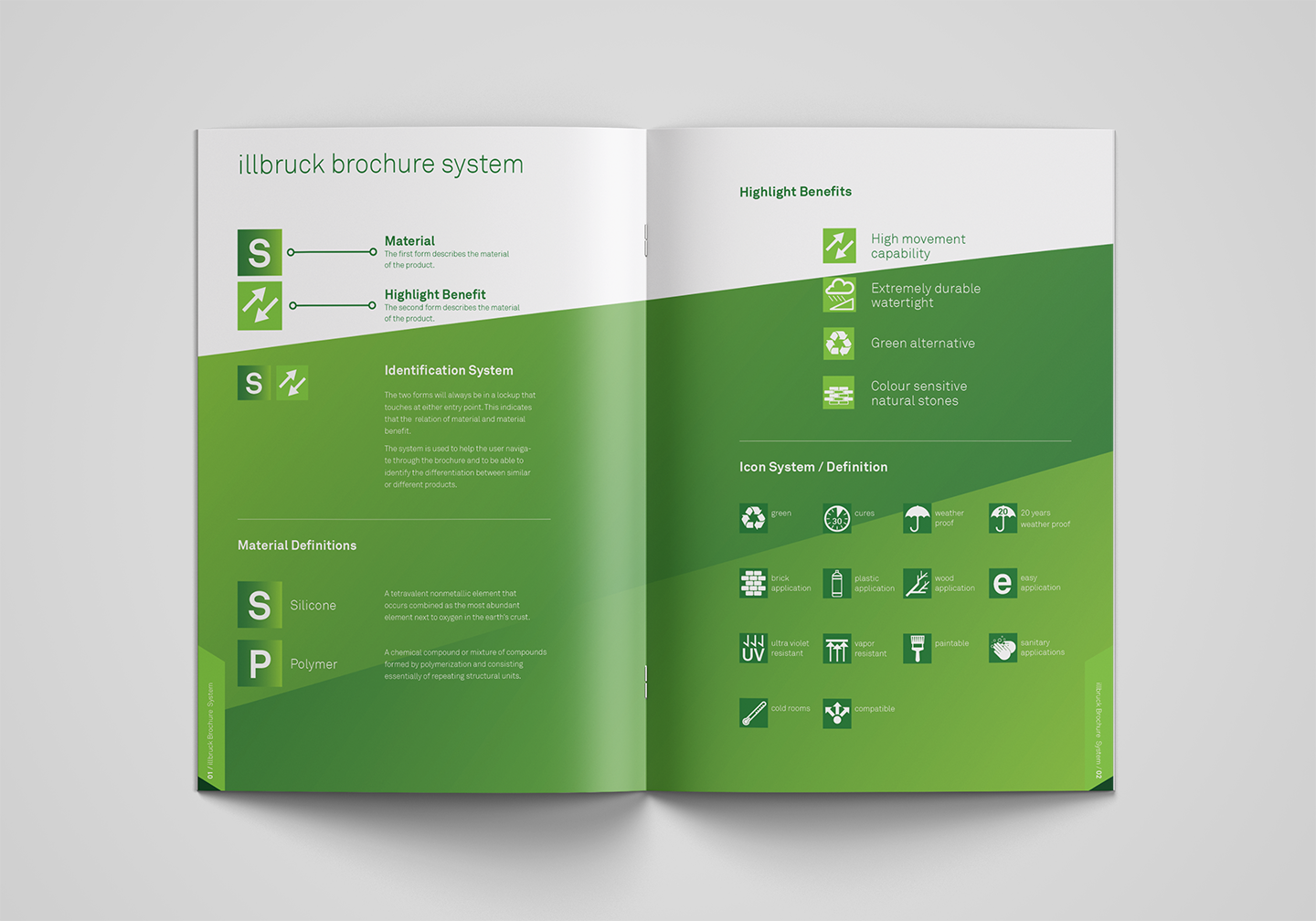 00_System Layout_Web.png
