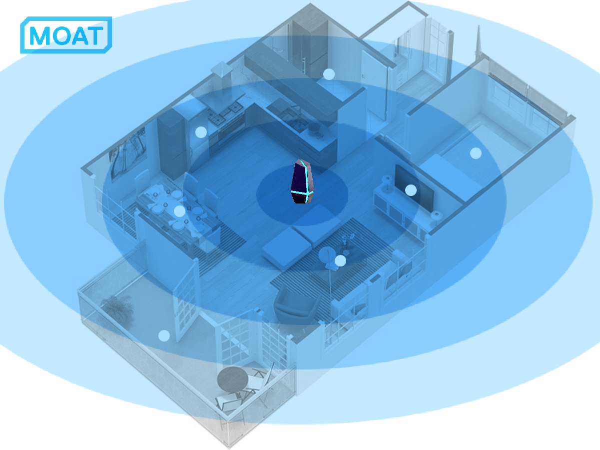 02_Moat_Isolated device.png