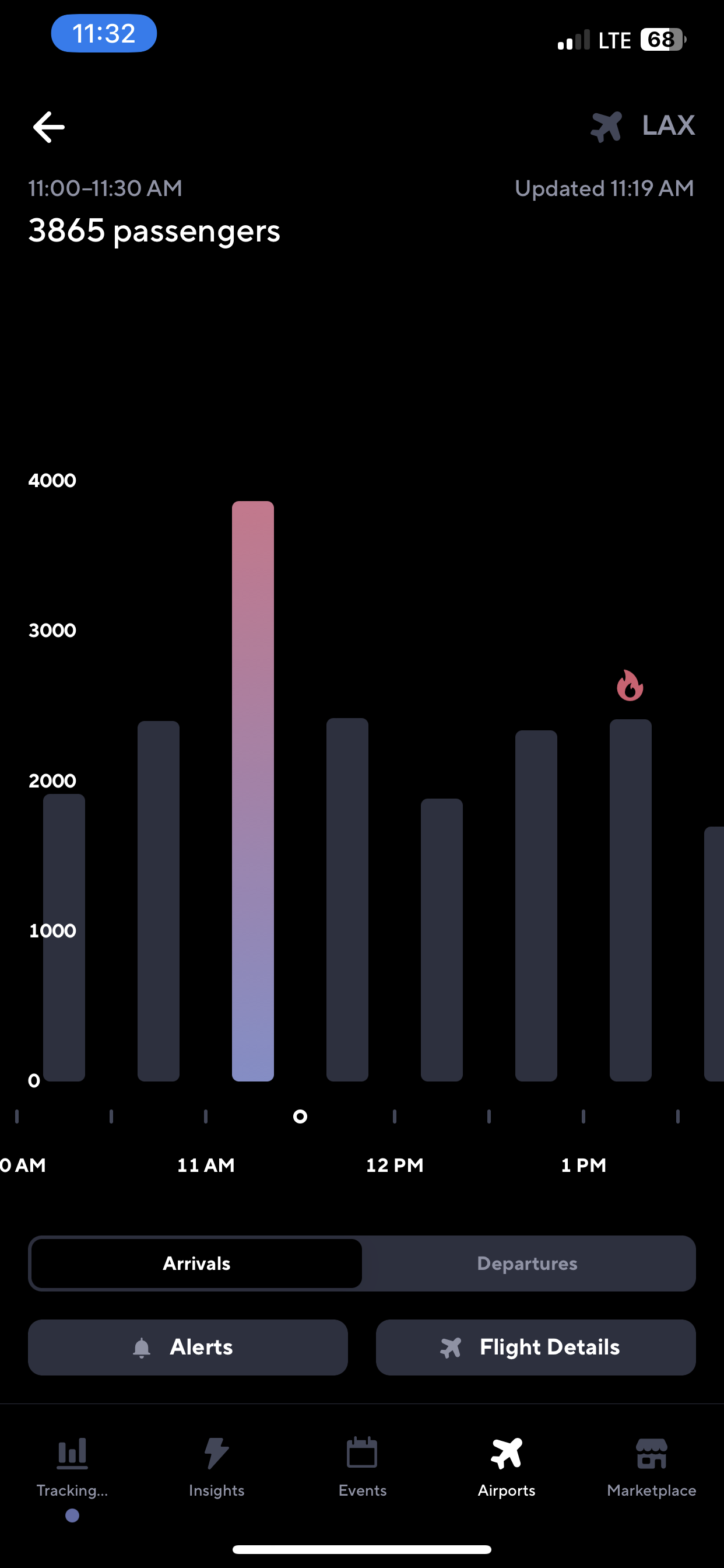 Flight Status &amp; Passenger Arrivals