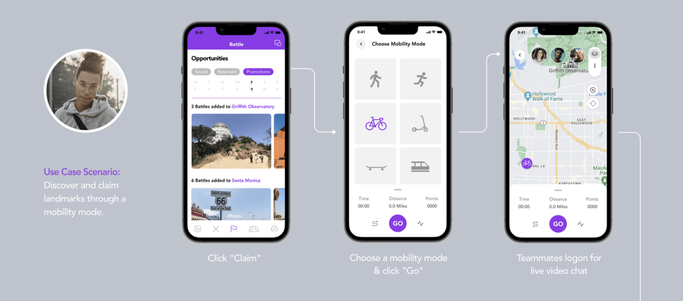 02_Use Case scenario.png