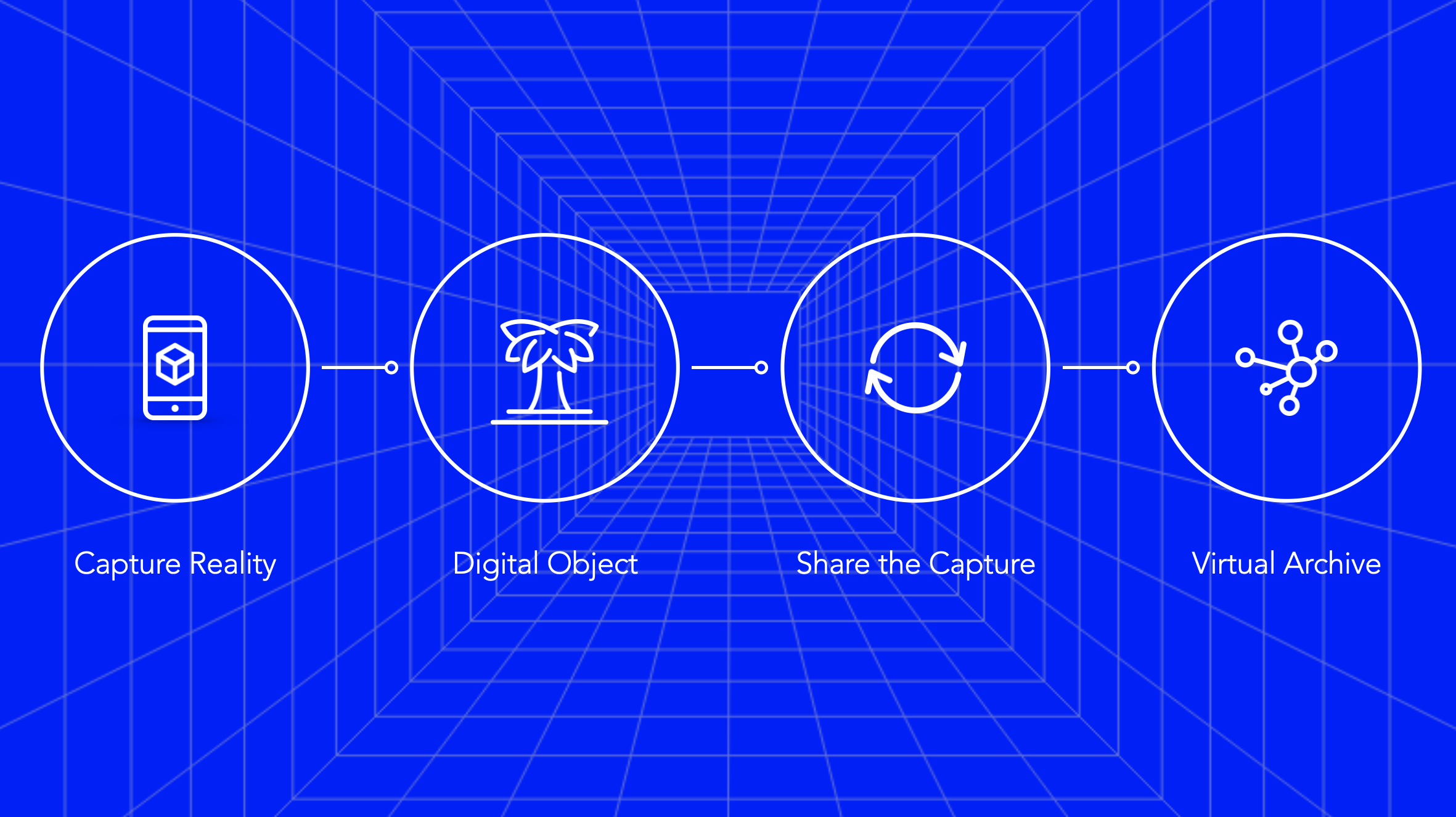_AR_Photogrammetry_Unity_Diagram.png